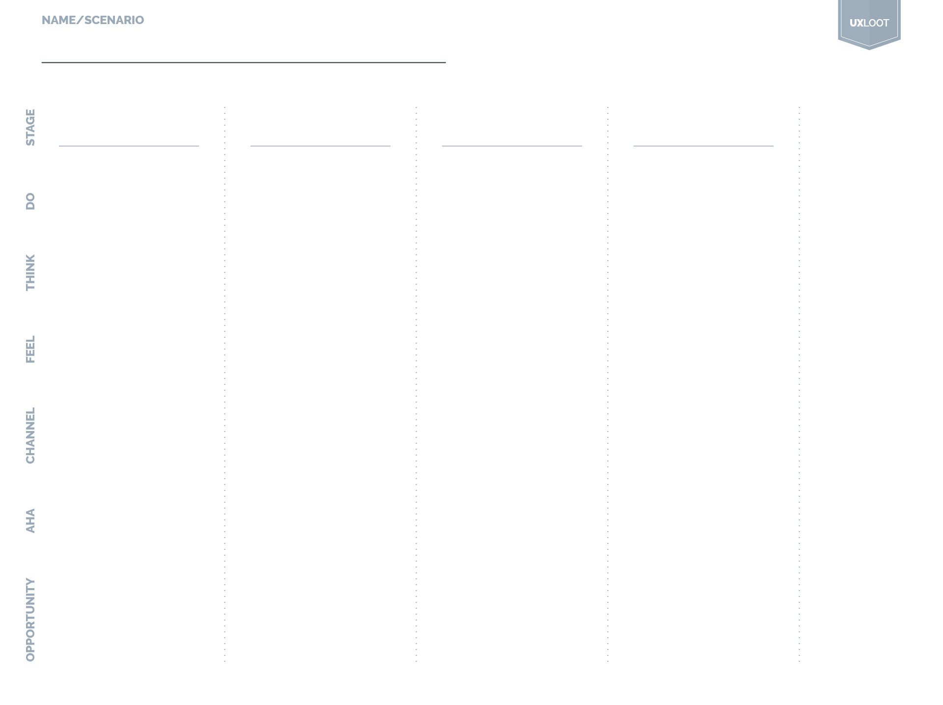 Journey Map Template